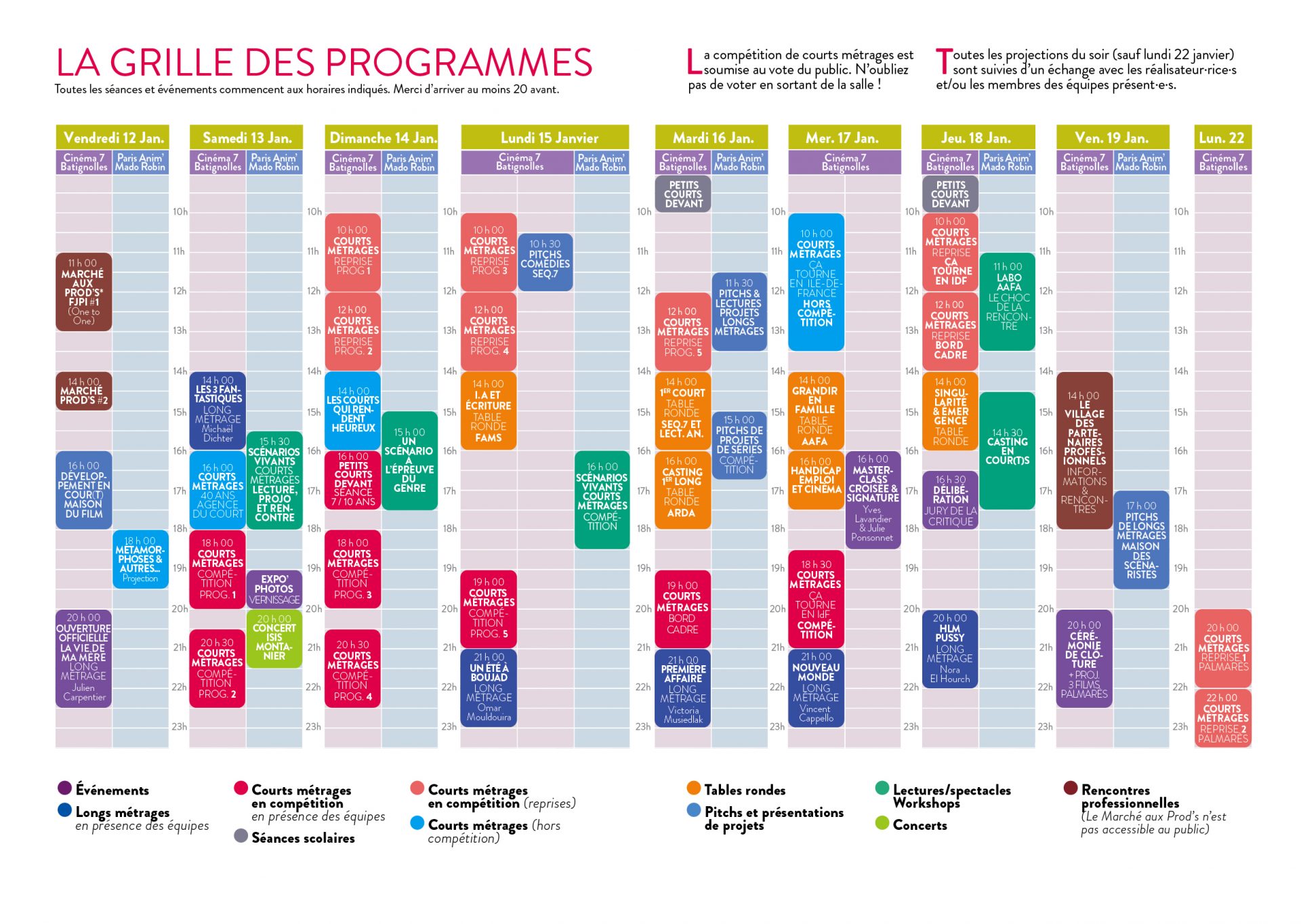 grille pour site bis